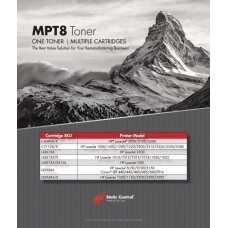 Static-Control Tonerio miltukai HP MPT8, Black, 20kg.
